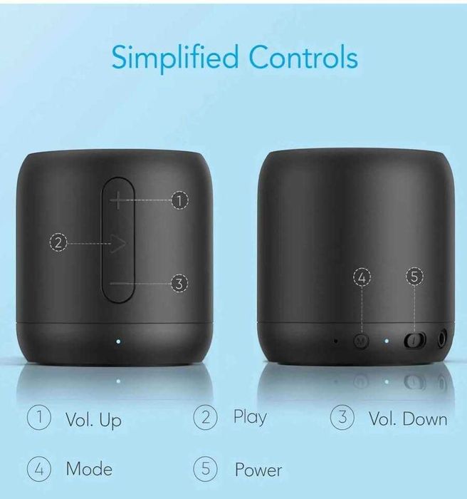 Блутут колонка Soundcore Mini 5W - компактна и супер звук