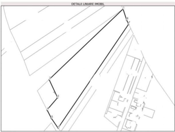 Teren Intravilan, 8.700 MP cu toate utilitatiile, Santana de Mures