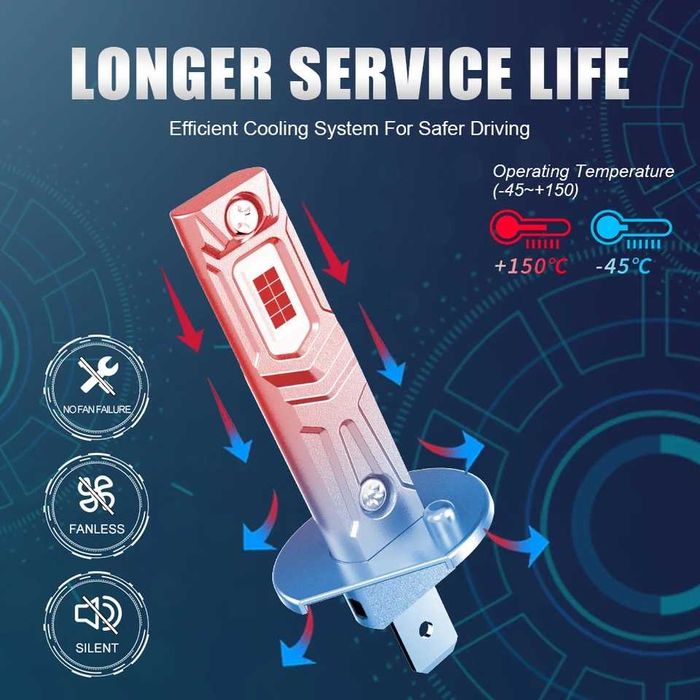 2023 Модел 200W LED Диодни крушки H1 12V 300% Светлина Директен Монтаж