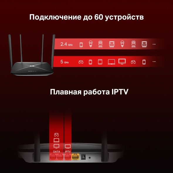 Mercusys AC12G Двухдиапазонный гигабитный Wi‑Fi роутер AC1300