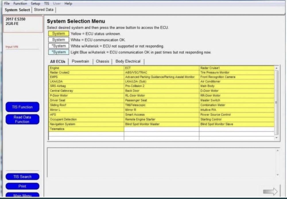 Diagnoza/Tester dedicat Toyota/Lexus MINI-VCI Techstream v18.00.008