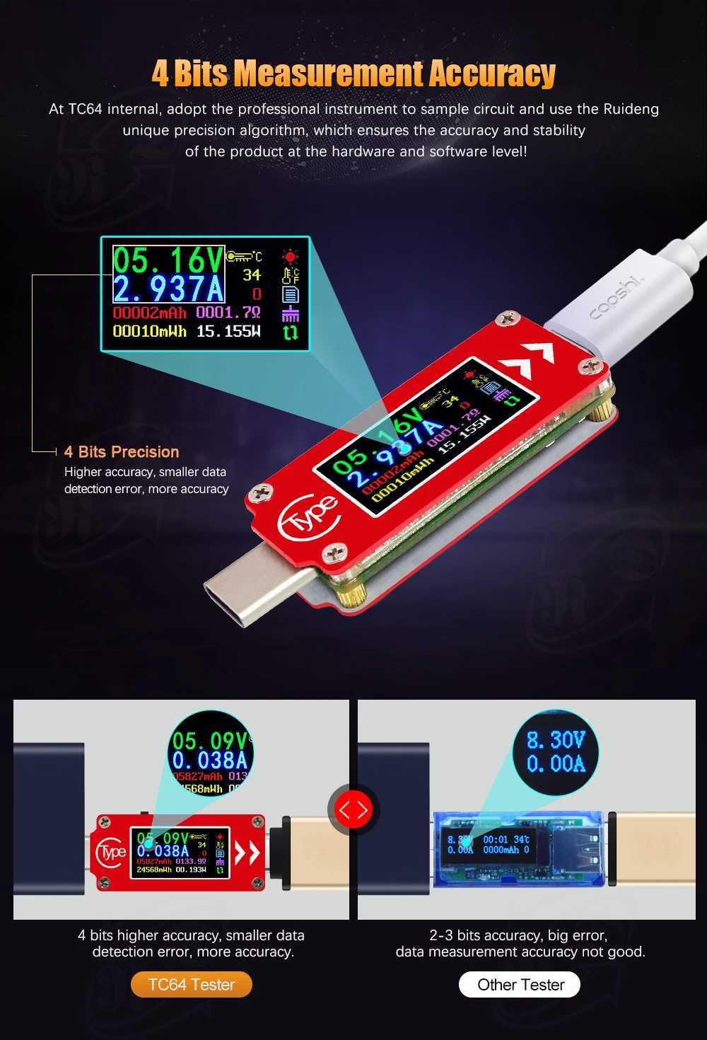 USB Tester TC64 Type-C Color LCD Voltmeter Meter Multimeter тестер