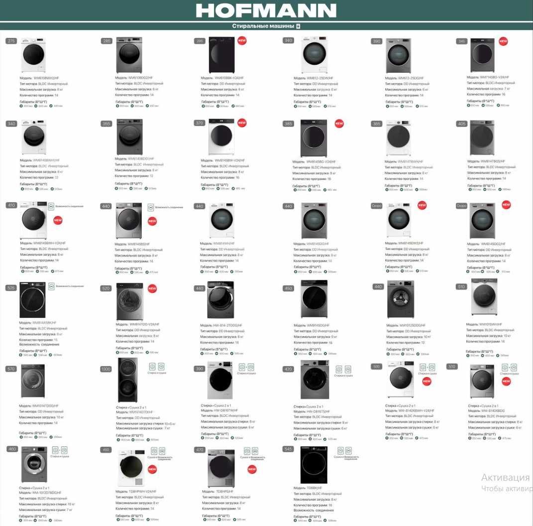 Кир ювиш машина HOFMANN. АРЗОН Нархлар! Стиральная машина HOFMANN!