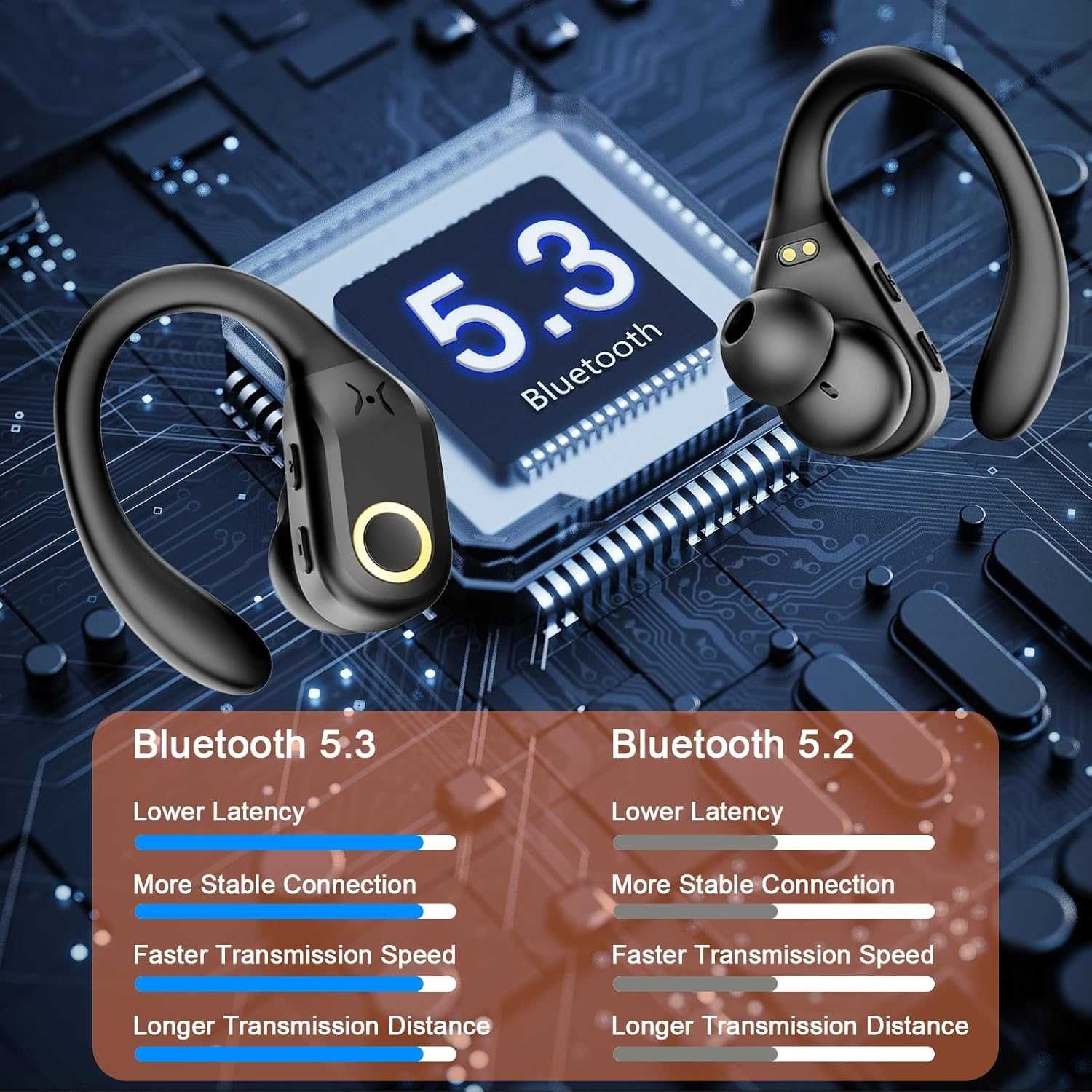 Bluetooth безжични слушалки с калъф за зареждане  Mysic