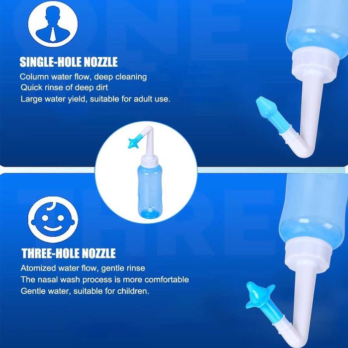 Irigator Nazal, Curatare Sinusuri, Decongestie Nazala, 300ml