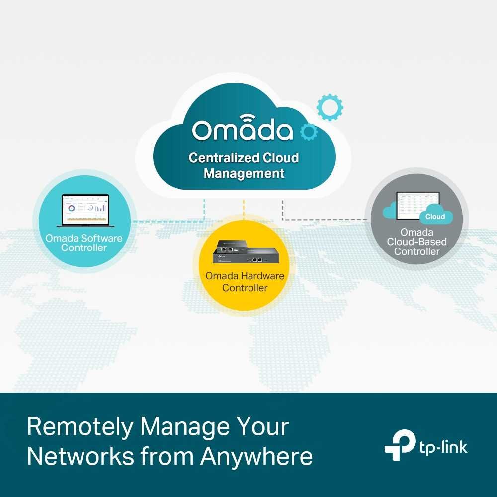 Управляемый коммутатор TP-Link 	SG3428 Omada 24-Port Gigabit L2+