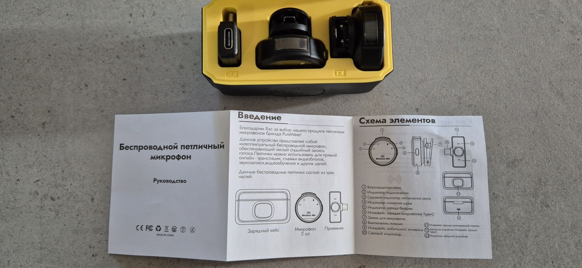 Микрофоны петличные
