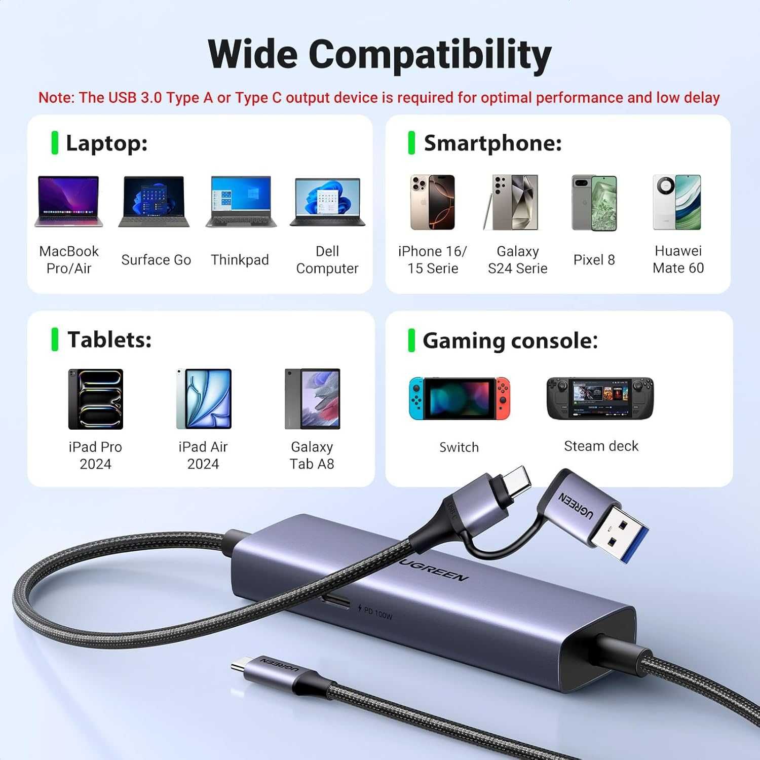 UGREEN Video Capture Card,USB-C към USB C/A Capture Card,100W