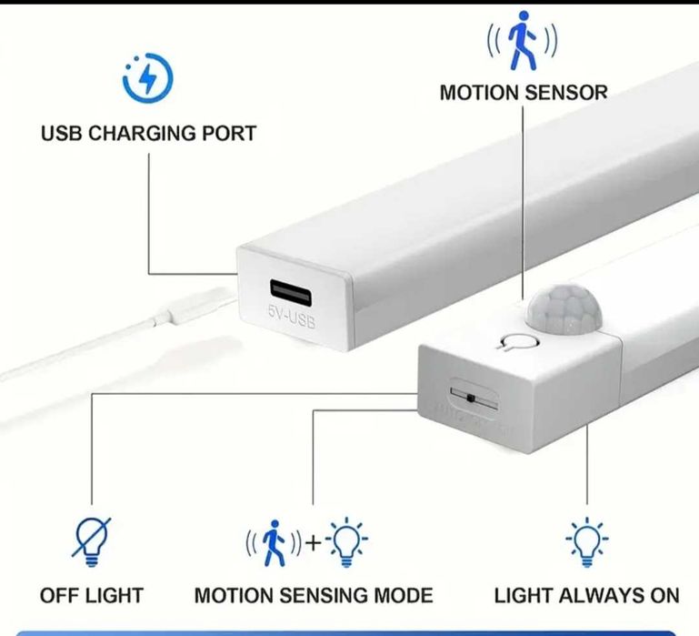 Led лед презареждаща се лампа 50 см гардероб, шкаф, кухня със сензор