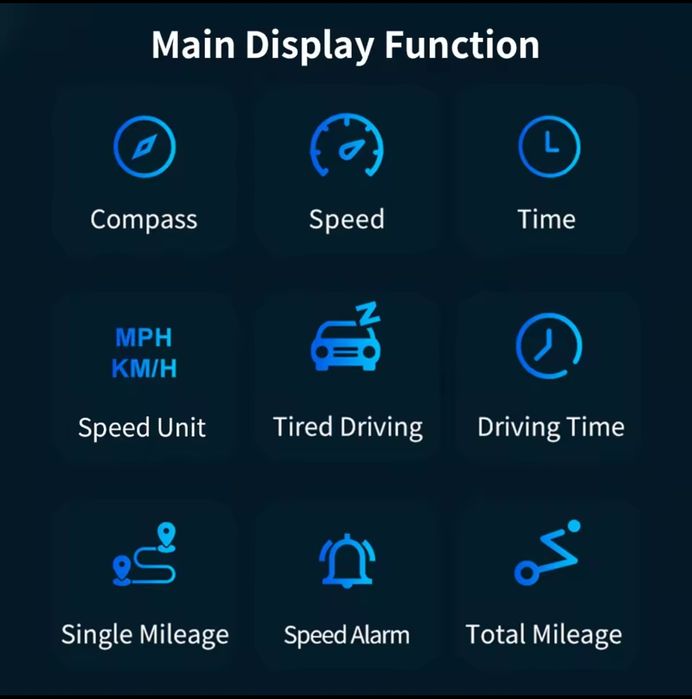 Километраж / скоростомер + USB универсално зарядно