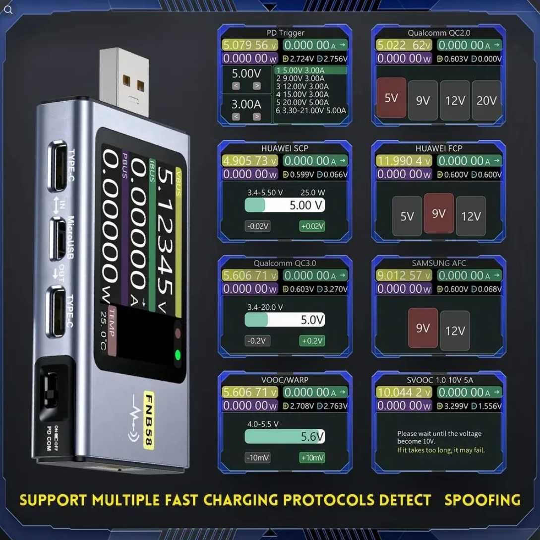 USB-тестер Fnirsi FNB58 с осциллографом и триггерами PD/QC