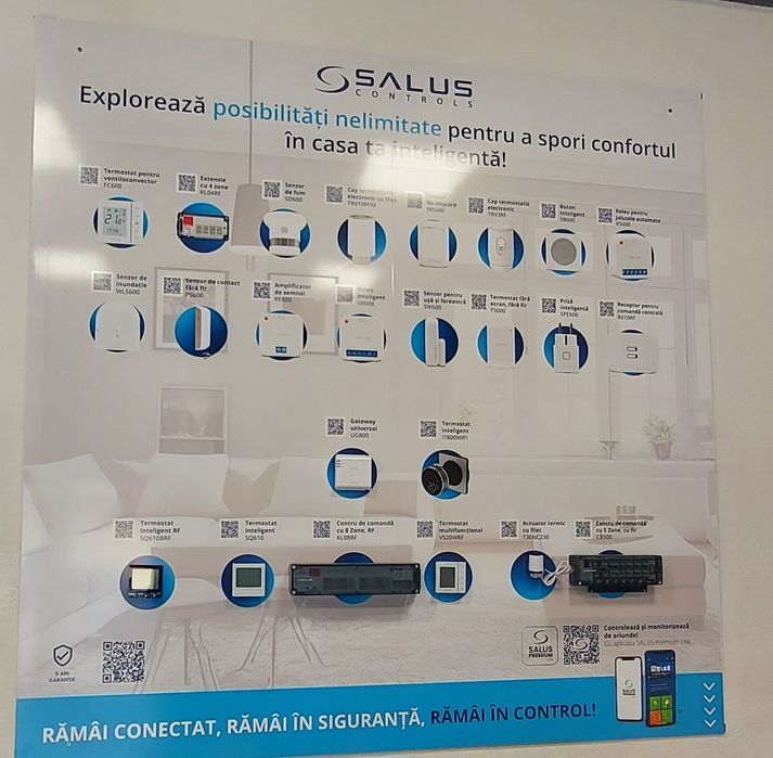 Incalzire in fiecare cameră Salus