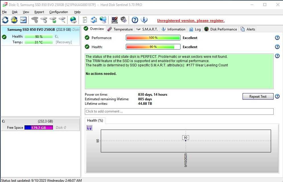 SSD Samsung 850 EVO 250GB SATA-III 2.5 inch.