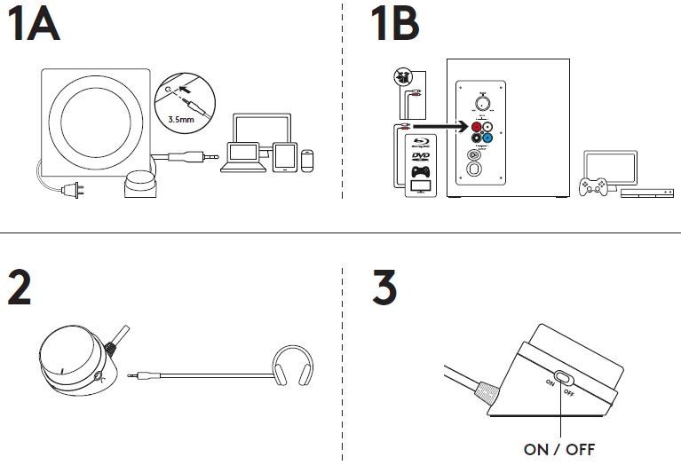 Аудио Система Logitech Z333 80W 2 1