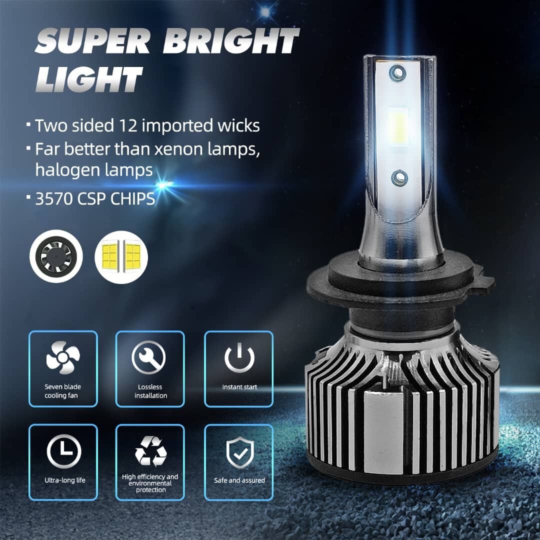 Автомобильные LED лампы, Н4и Н7.