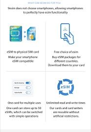 Физическая eSIM карта. Позволяет использовать eSIM в любом Android  9+