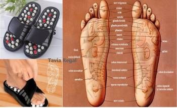 Papuci Reflexoterapie Masaj Original Foot Reflex