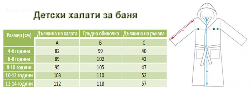 Детски халат за баня с качулка с Маккуин, Елза, Ана,Фортнайт,Маша мечо