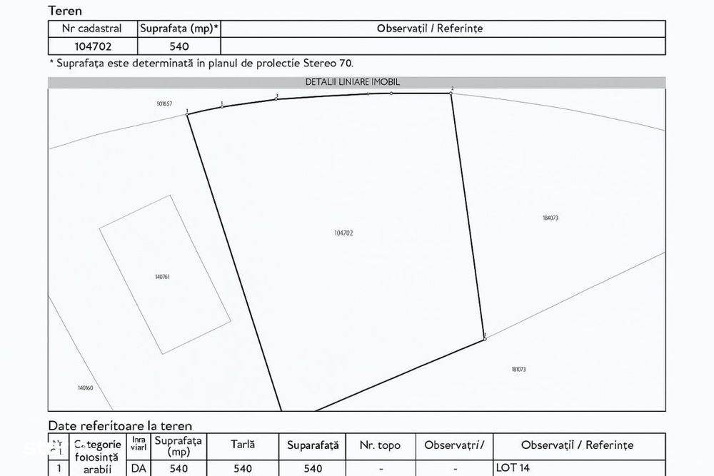 Teren Intravilan 540 mp Sanpetru