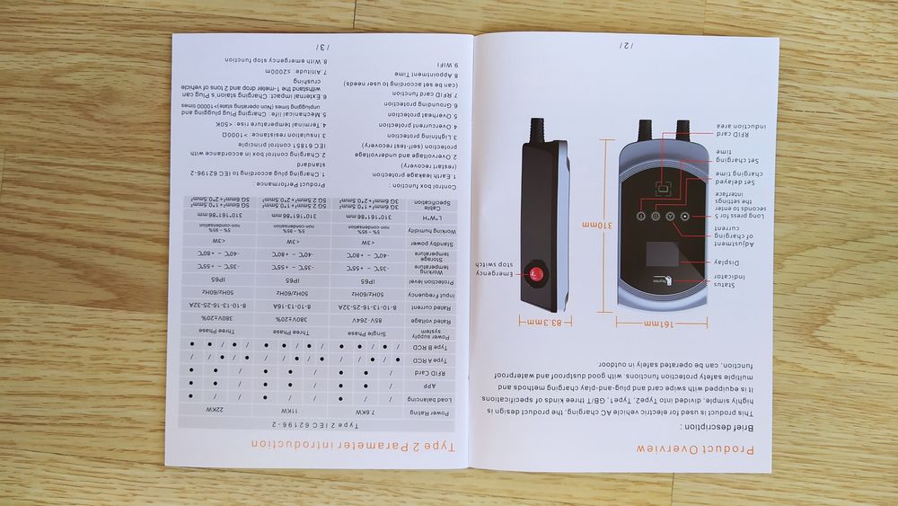 Stație de încărcare mașini electrice type 2