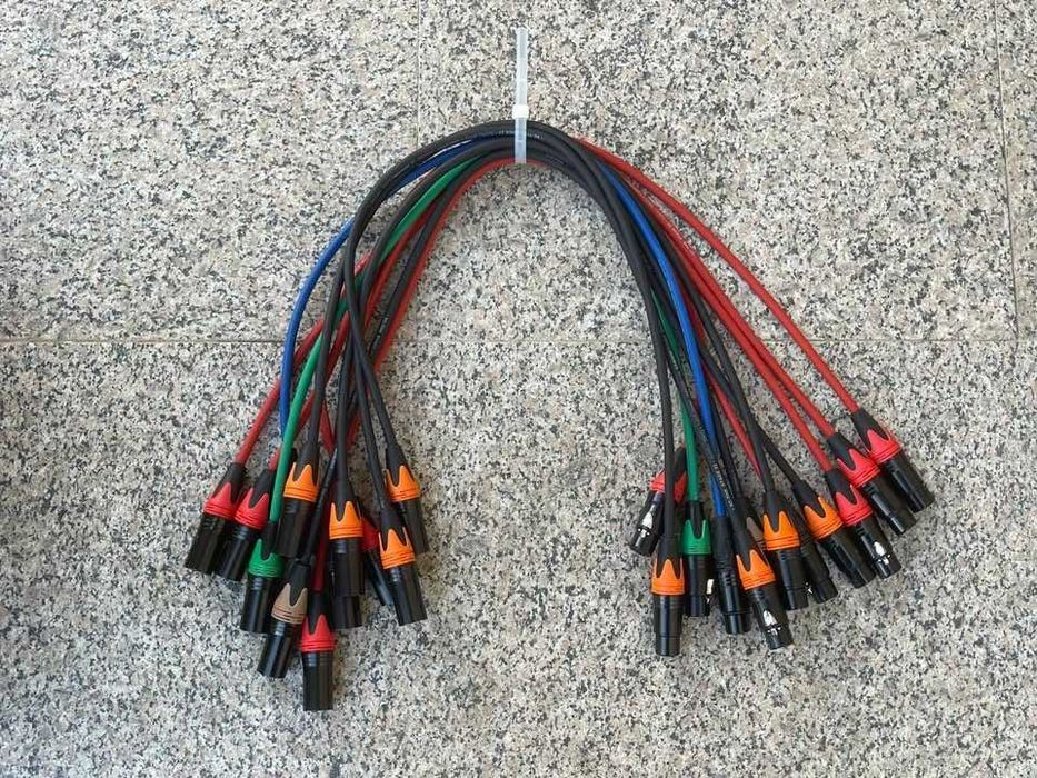 Cabluri xlr balansate
