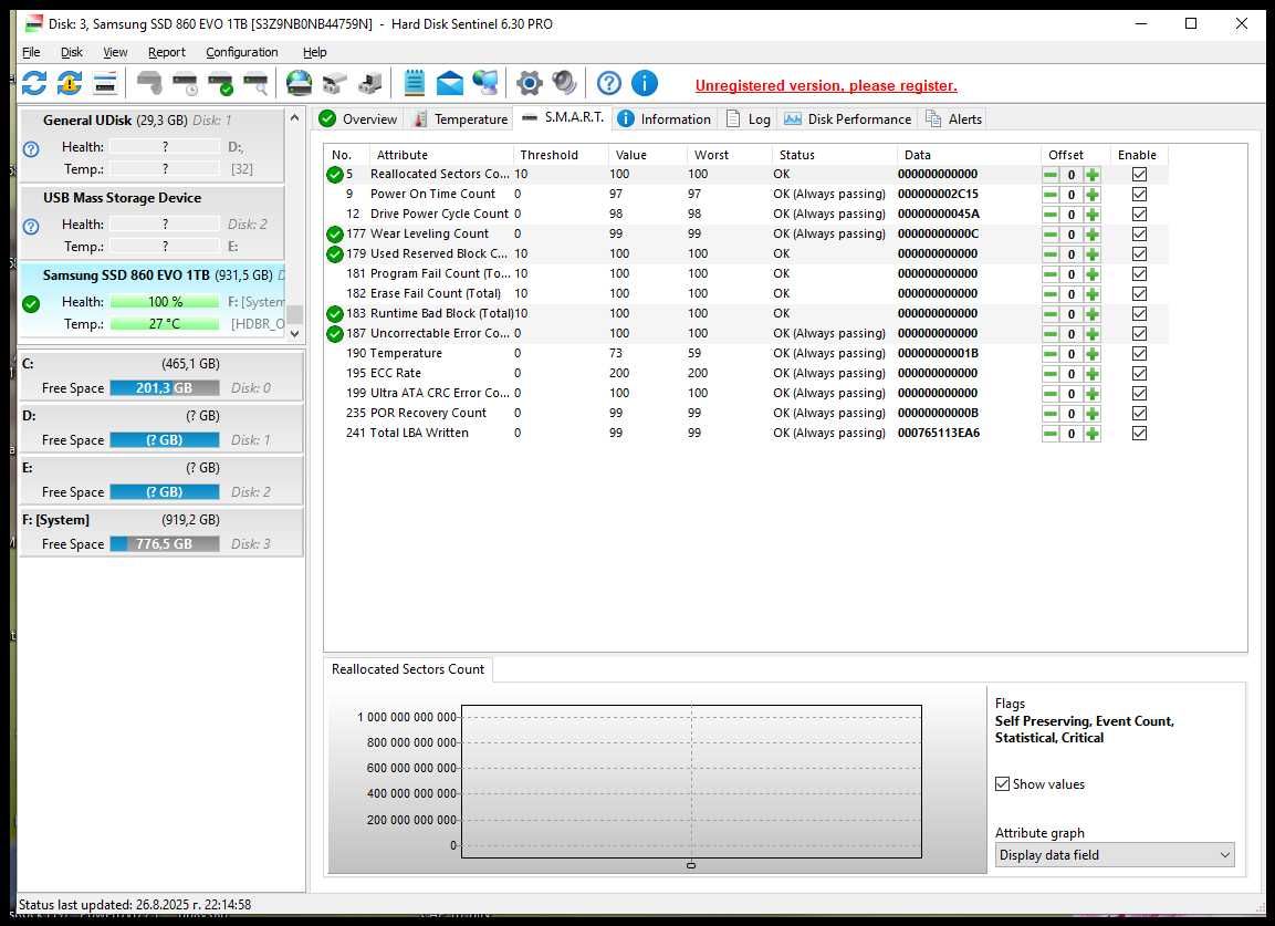Диск Samsung 860 EVO  1TB , SSD SATA III, 2.5"