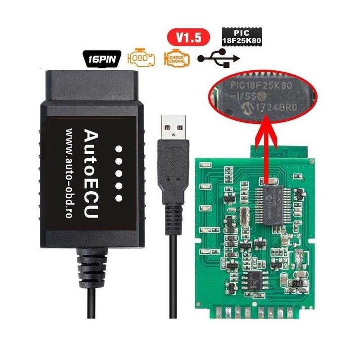 Tester auto Dacia Renault Nissan DDT4ALL diagnoza tester 2025 romana