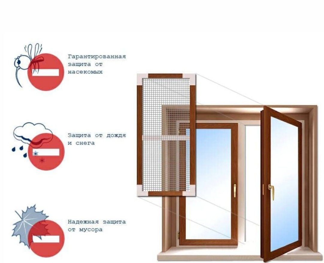 Masketniy setka /москитной сетки/москитный сетки/setka