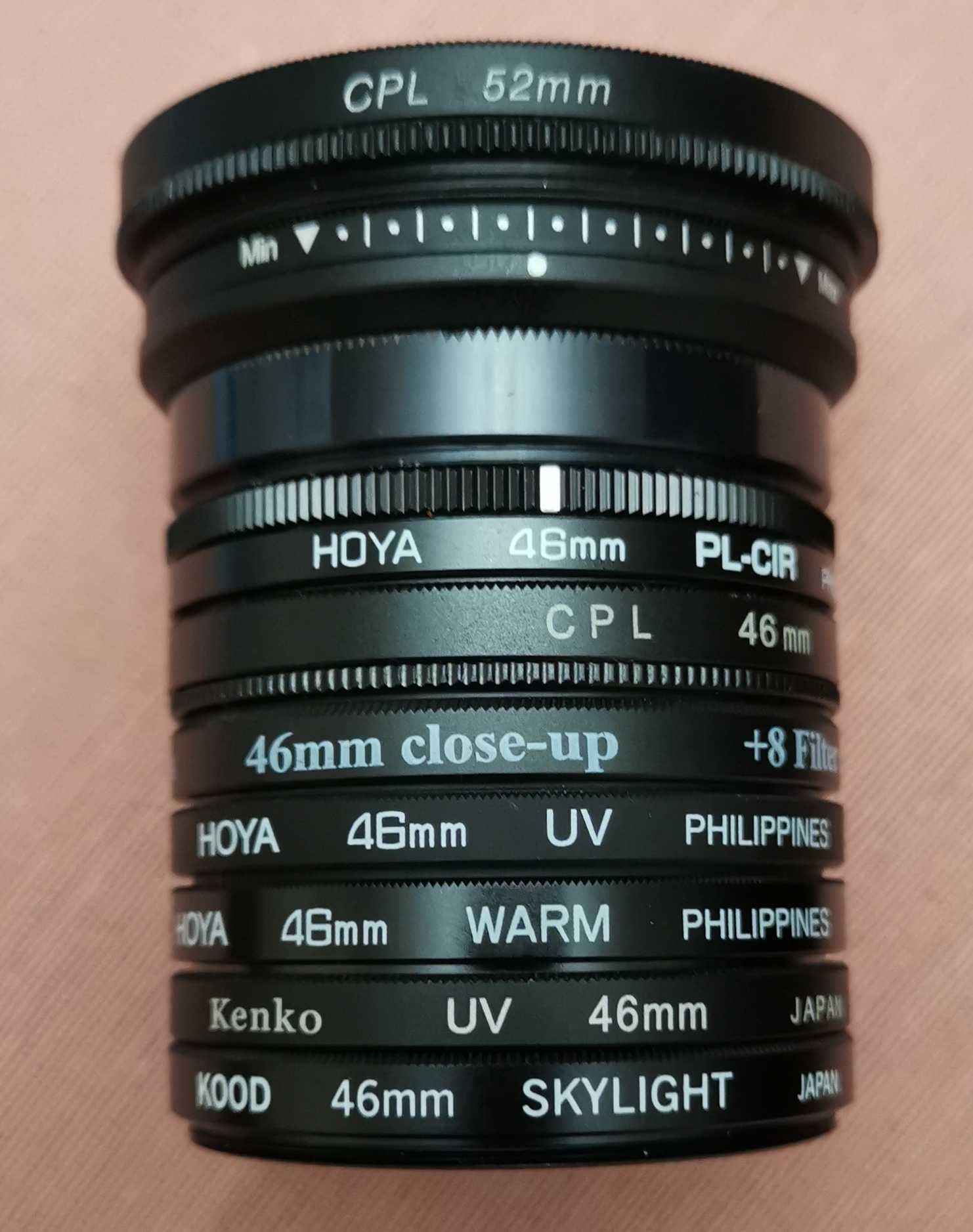 Panasonic Lumix DMC – Fz 28