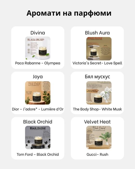 Парфюмни Масажни Свещи!