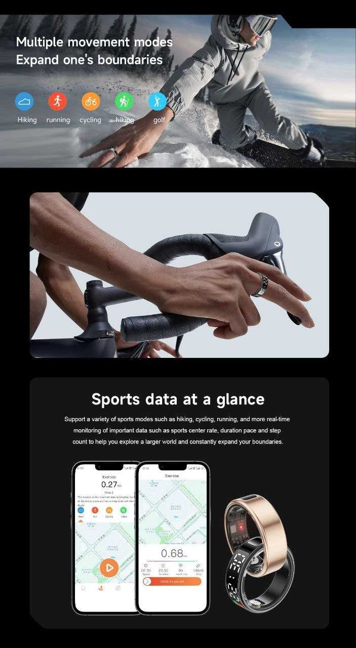 SMART RING (смарт пръстен с екран)