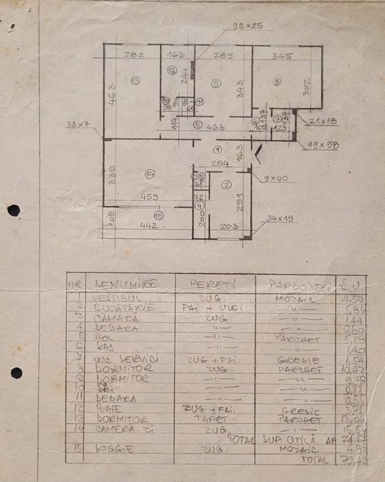 Proprietar vand apartament 4 camere Titan | Metrou
