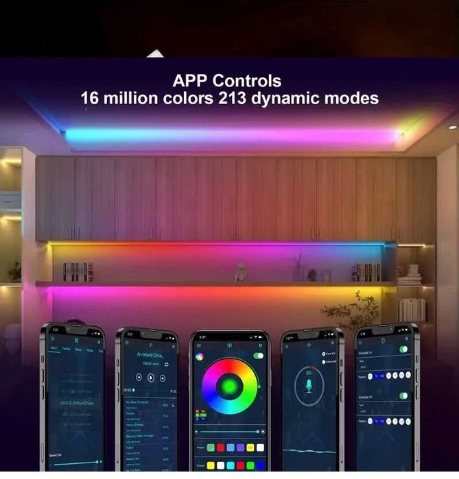 Bandă de lumină LED