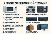Ремонт музыкальных центров...