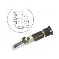 Рефрактометър ( тестер за антифриз, електролит,AdBlue,течност чистачки