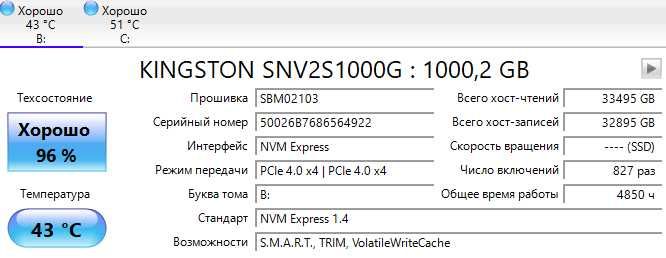 ssd nvme 512 и 1TB Kingston и WD в оченб хороших состояниях