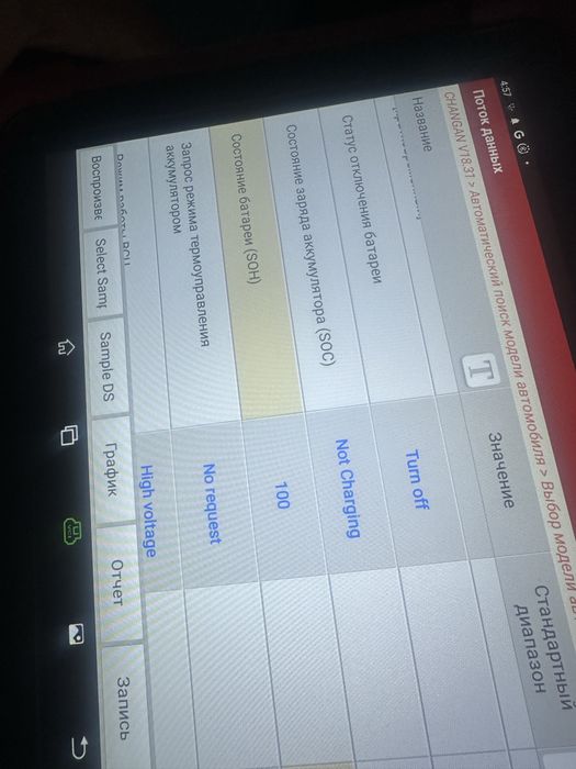 Srocna sl03 515zapasxod