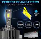Led D3s pentru mașini cu xenon