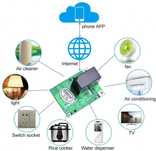 Sonoff RE5V1C Releu 5V WiFi Inching/Self-Locking Cu Temporizare