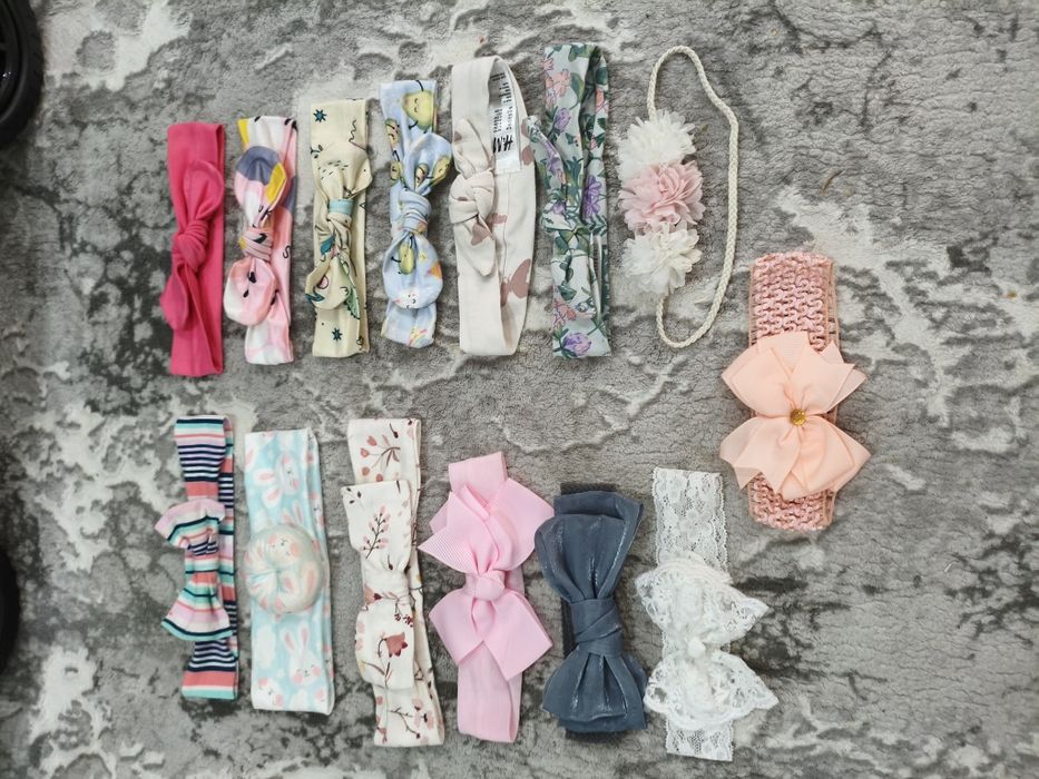 Оболочки на голову