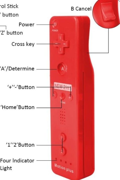 Nintendo Wii (не полный комплект)