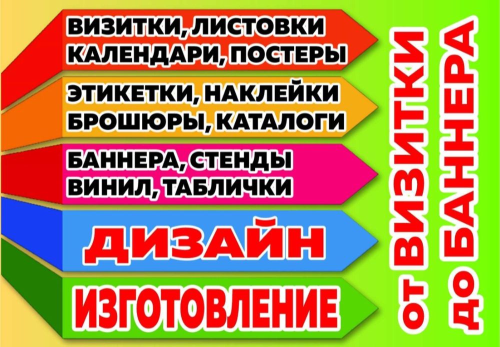 баннер,наклейки, таблички, бейджик,холст портреты,Объемные буквы