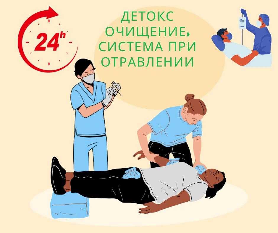 Капельница при интоксикации и отравлении – Вызов врача 24/7