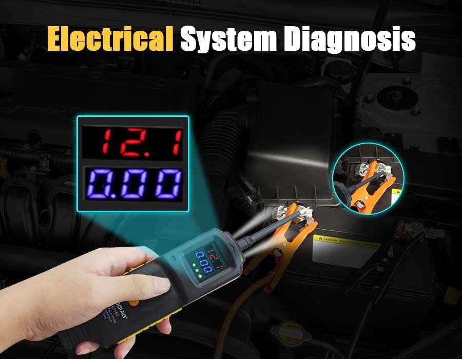 Tester de circuit auto  GODIAG GT101 – Scaner releu sondă și injector