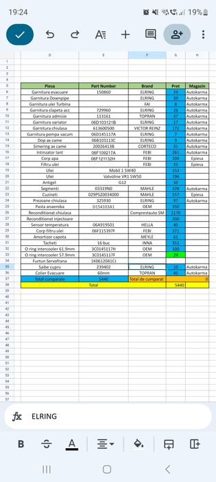 VW Golf 5 GTI Stage 2 Revo