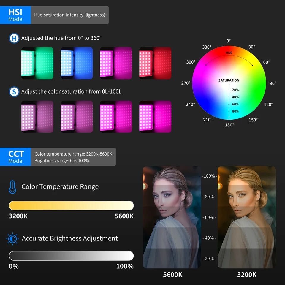 RGB. Проф.  Диодно осветление. Видео. Фото. Влог.. подкаст Софтбокс