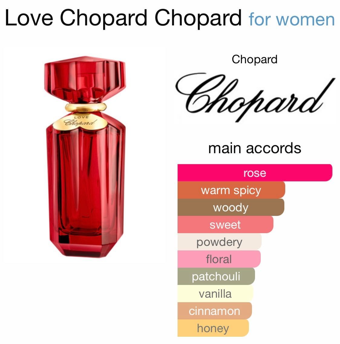 Love Chopard by Chopard 100мл дамскипарфюм от червения килим иОскарите