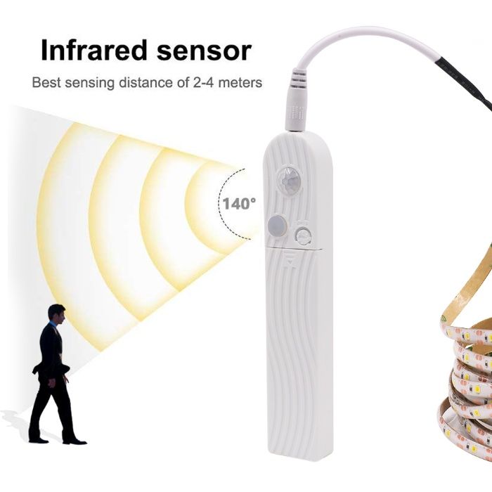 Безжична LED лента със сензор за движение 1 метър