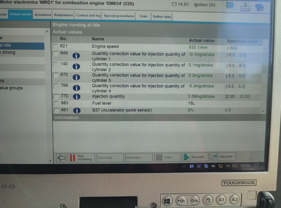 Diagnoza Mercedes Benz HHTWIN - DAS - Xentry