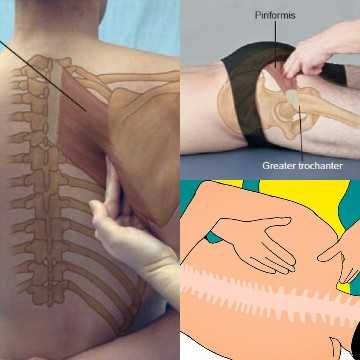 Tehnician Masseur/Cabinet privat(Sector2)